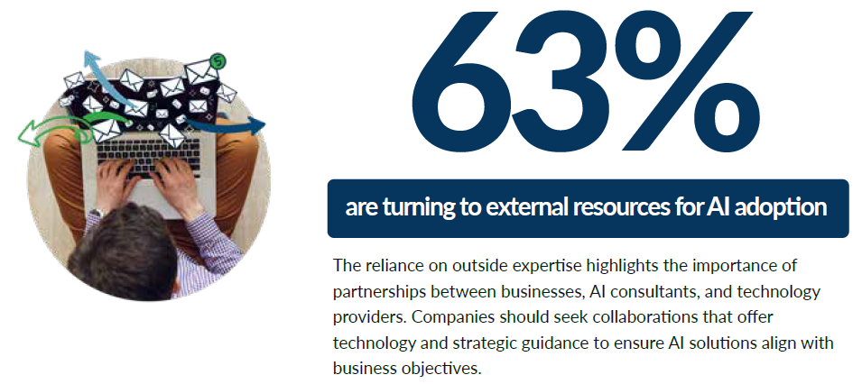 AI-Report-Takeaway-3-Chart