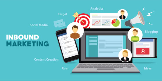 Guide to inbound marketing graphic with laptop, phone, social media, analytics, and content creation icons.