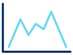 Analysis - ICON