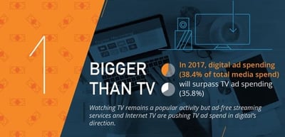 Marketing_2 Image