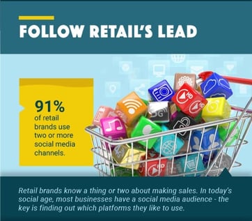 Stats for Social Media Savvy Businesses