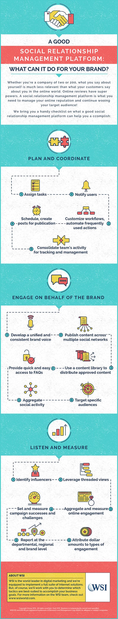 A Good Social Relationship Management Platform Infographic (FULL)