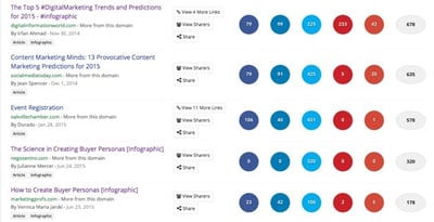 backlinks Image