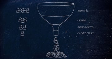 6 Online Lead Generation Best Practices For Local Businesses