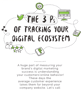 WSIInfographicOct2015Snippet-e1445016786827