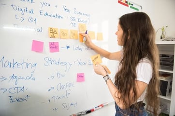 When is AI Content Creation a Good Idea for Businesses?