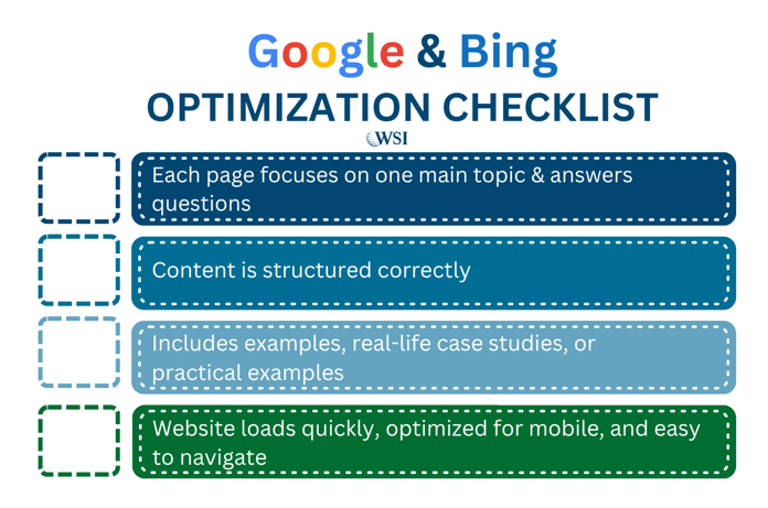 Google and Bing SEO checklist covering topic focus, content structure, examples, and site performance.
