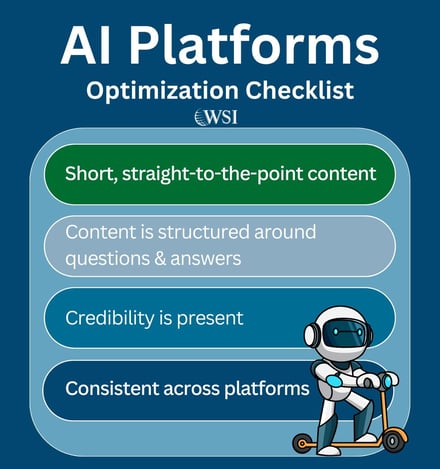 AI content checklist focusing on concise answers, structure, credibility, and consistency.