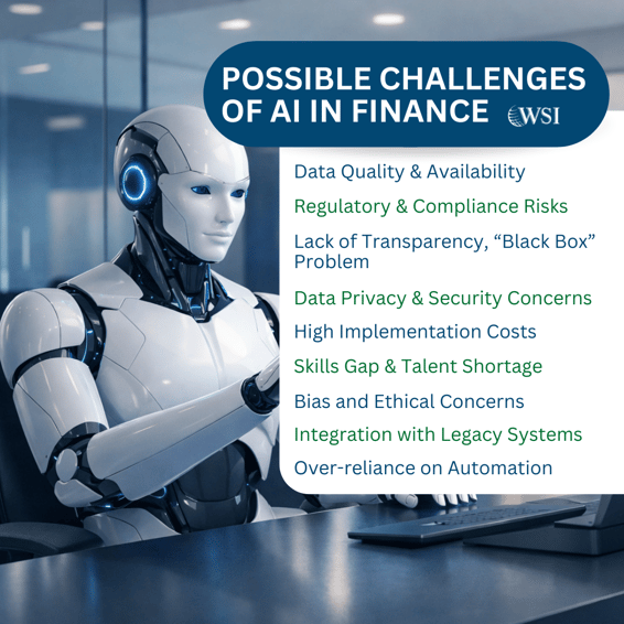 AI robot working on financial systems, highlighting challenges in AI adoption in finance.