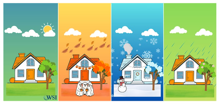 Illustration of a house through four seasons, representing seasonal marketing strategies for year-round planning.