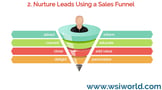 Improve Customer Engagement
